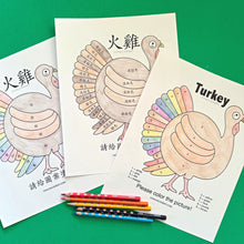 Load image into Gallery viewer, Fun Thanksgiving Turkey Coloring Pages