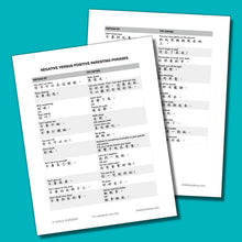Load image into Gallery viewer, Positive versus Negative Phrases in Chinese