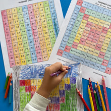 Load image into Gallery viewer, Hundred Chart (English, Chinese, or Korean)