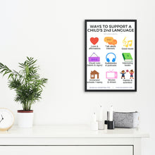Load image into Gallery viewer, How to Teach Kids a Second Language Infographic