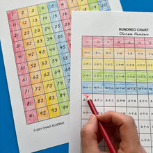 Load image into Gallery viewer, Hundred chart coloring page