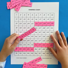 Load image into Gallery viewer, Skip counting by 5 with 100 chart printable