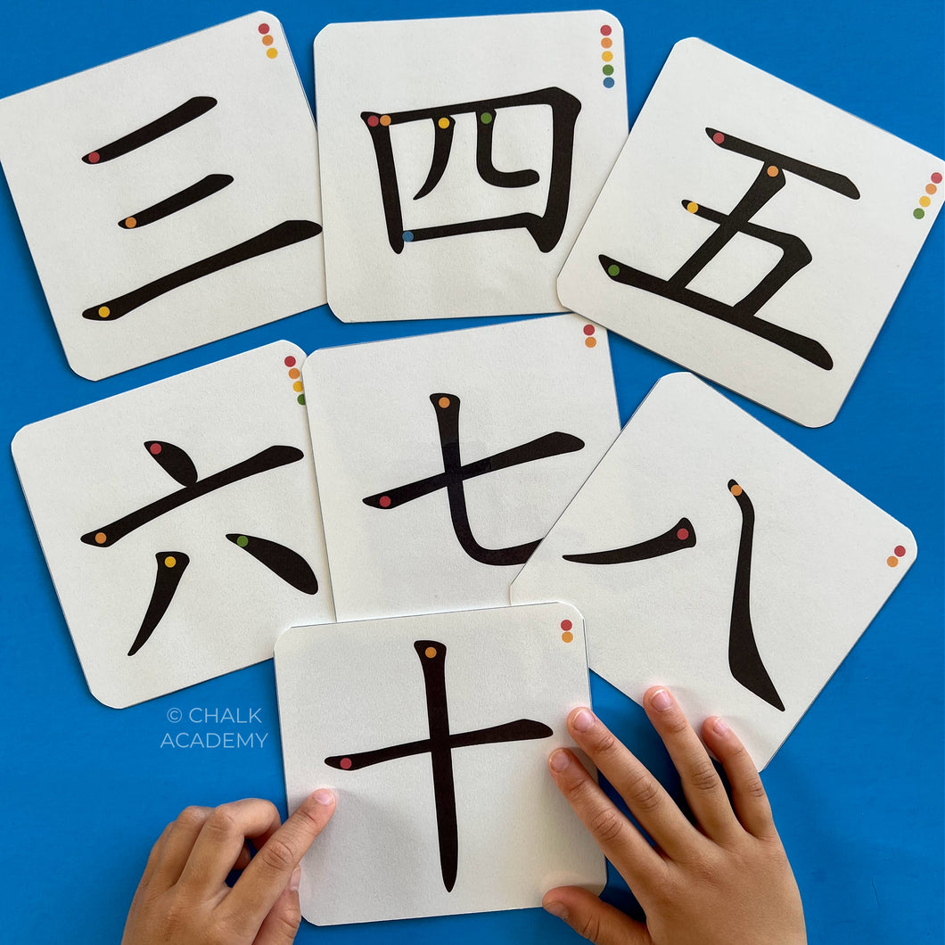 Chinese Numbers Stroke Order Flashcards