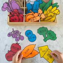 Load image into Gallery viewer, Printable Pretend Play Food