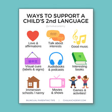 Load image into Gallery viewer, How to Teach Kids a Second Language Infographic
