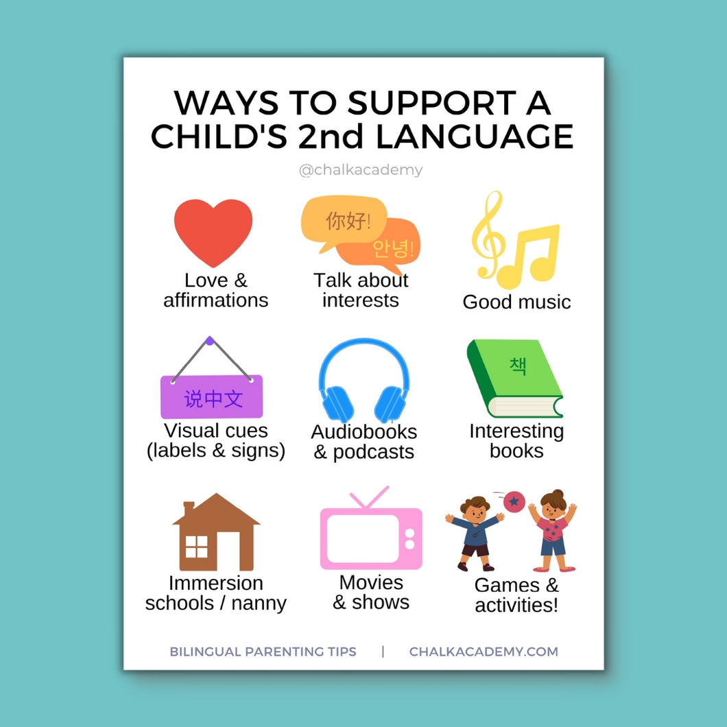 How to Teach Kids a Second Language Infographic