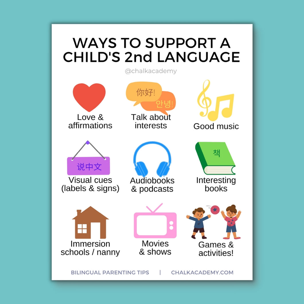 How to Teach Kids a Second Language Infographic – Chalk Academy