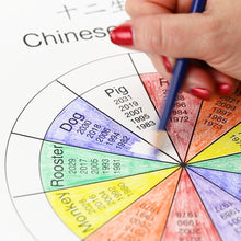 Load image into Gallery viewer, Chinese Zodiac Wheel Coloring Page
